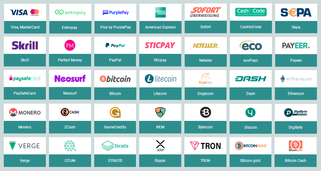 22Bet Métodos de pagamento em Portugal 22Bet Métodos de pagamento em Portugal